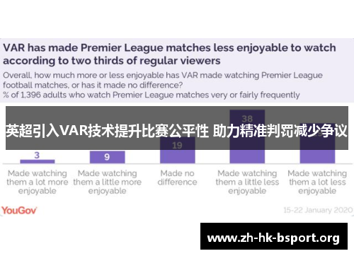 英超引入VAR技术提升比赛公平性 助力精准判罚减少争议