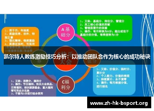 凯尔特人教练激励技巧分析：以推动团队合作为核心的成功秘诀