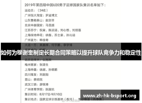如何为穆谢奎制定长期合同策略以提升球队竞争力和稳定性