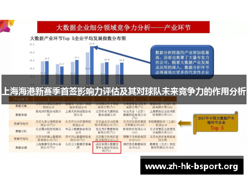 上海海港新赛季首签影响力评估及其对球队未来竞争力的作用分析
