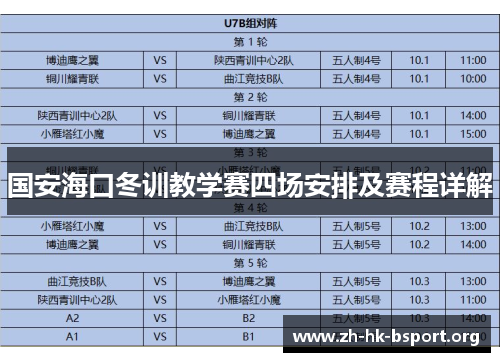 国安海口冬训教学赛四场安排及赛程详解