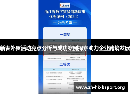 新春外贸活动亮点分析与成功案例探索助力企业跨境发展