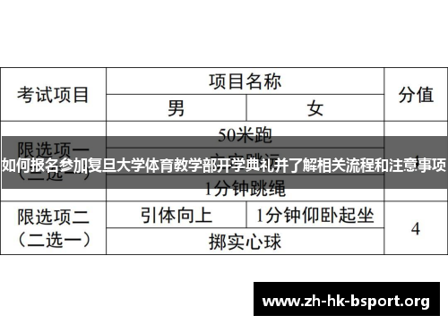 如何报名参加复旦大学体育教学部开学典礼并了解相关流程和注意事项
