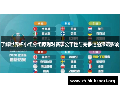 了解世界杯小组分组原则对赛事公平性与竞争性的深远影响