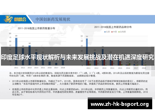 印度足球水平现状解析与未来发展挑战及潜在机遇深度研究