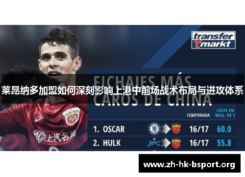 莱昂纳多加盟如何深刻影响上港中前场战术布局与进攻体系