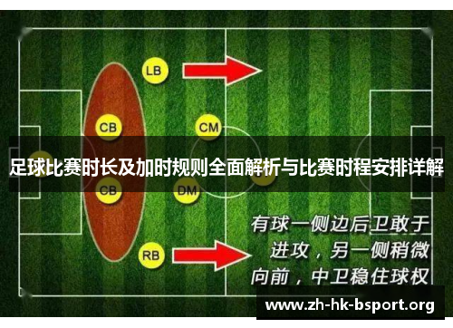 足球比赛时长及加时规则全面解析与比赛时程安排详解