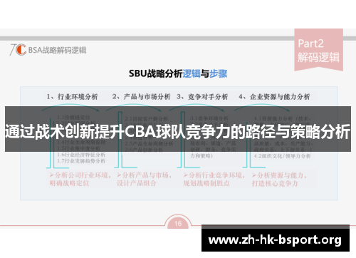 通过战术创新提升CBA球队竞争力的路径与策略分析