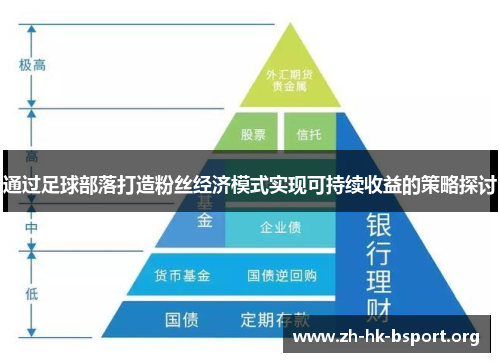 通过足球部落打造粉丝经济模式实现可持续收益的策略探讨