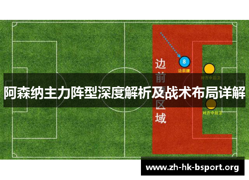 阿森纳主力阵型深度解析及战术布局详解 阿森纳主力阵型深度解析及战术布局详解