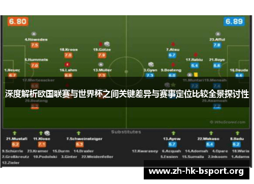 深度解析欧国联赛与世界杯之间关键差异与赛事定位比较全景探讨性