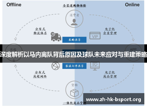 深度解析以马内离队背后原因及球队未来应对与重建策略