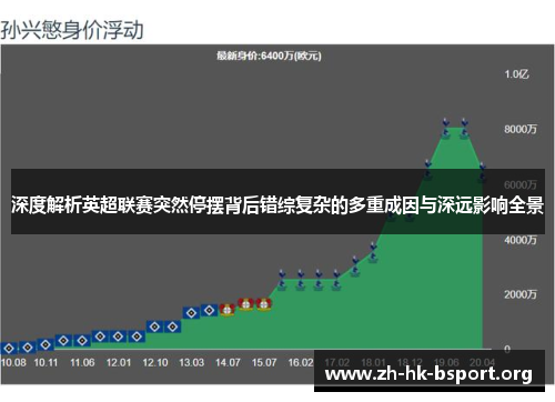深度解析英超联赛突然停摆背后错综复杂的多重成因与深远影响全景