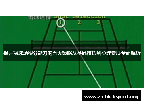 提升篮球场得分能力的五大策略从基础技巧到心理素质全面解析